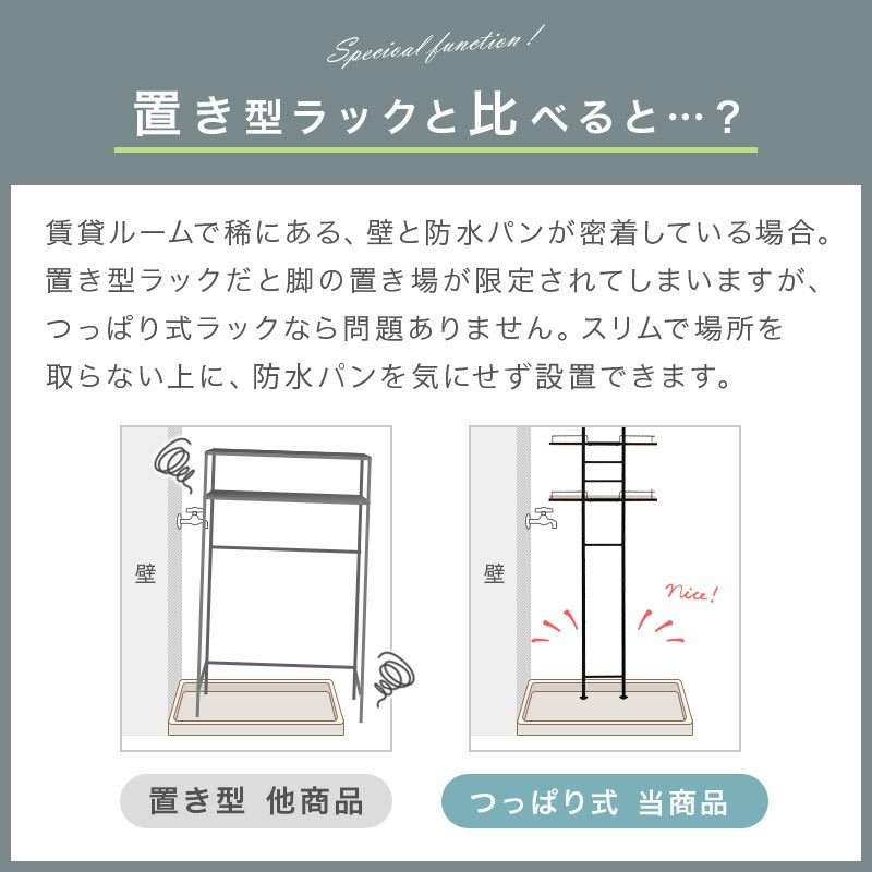 つっぱり式ランドリーラック 幅60cm〔棚板3段〕